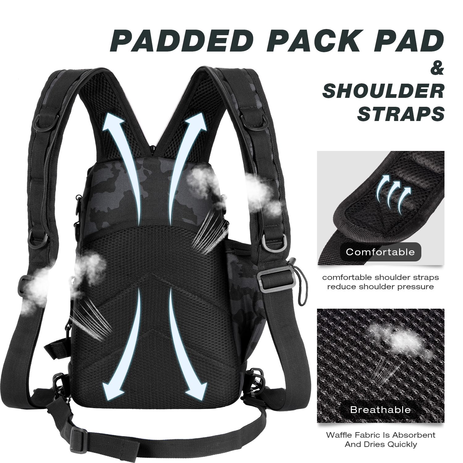 Fishing Backpack Tackle Sling  - Fishing Rod Fly review and price