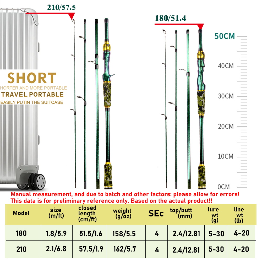 BAKAWA 4 Section Portable Fish - Fishing Rod Surf review and price