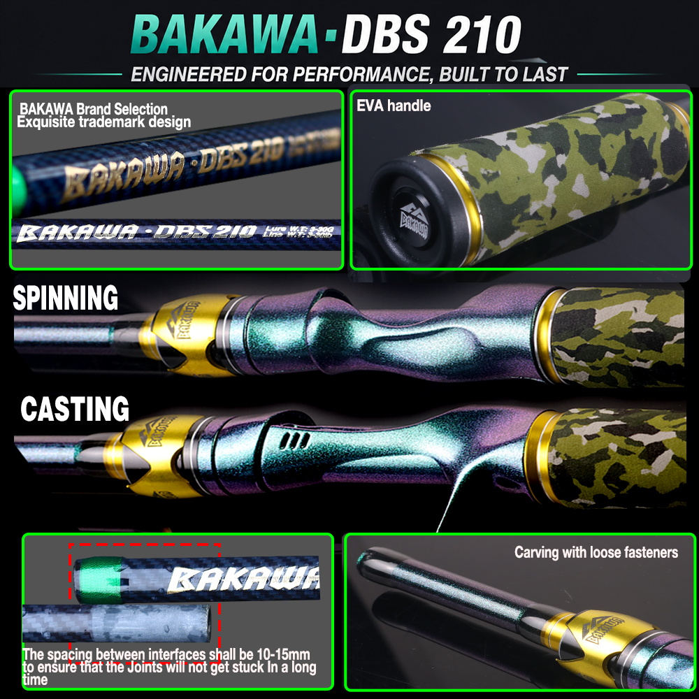 BAKAWA 4 Section Portable Fish - Fishing Rod Surf review and price