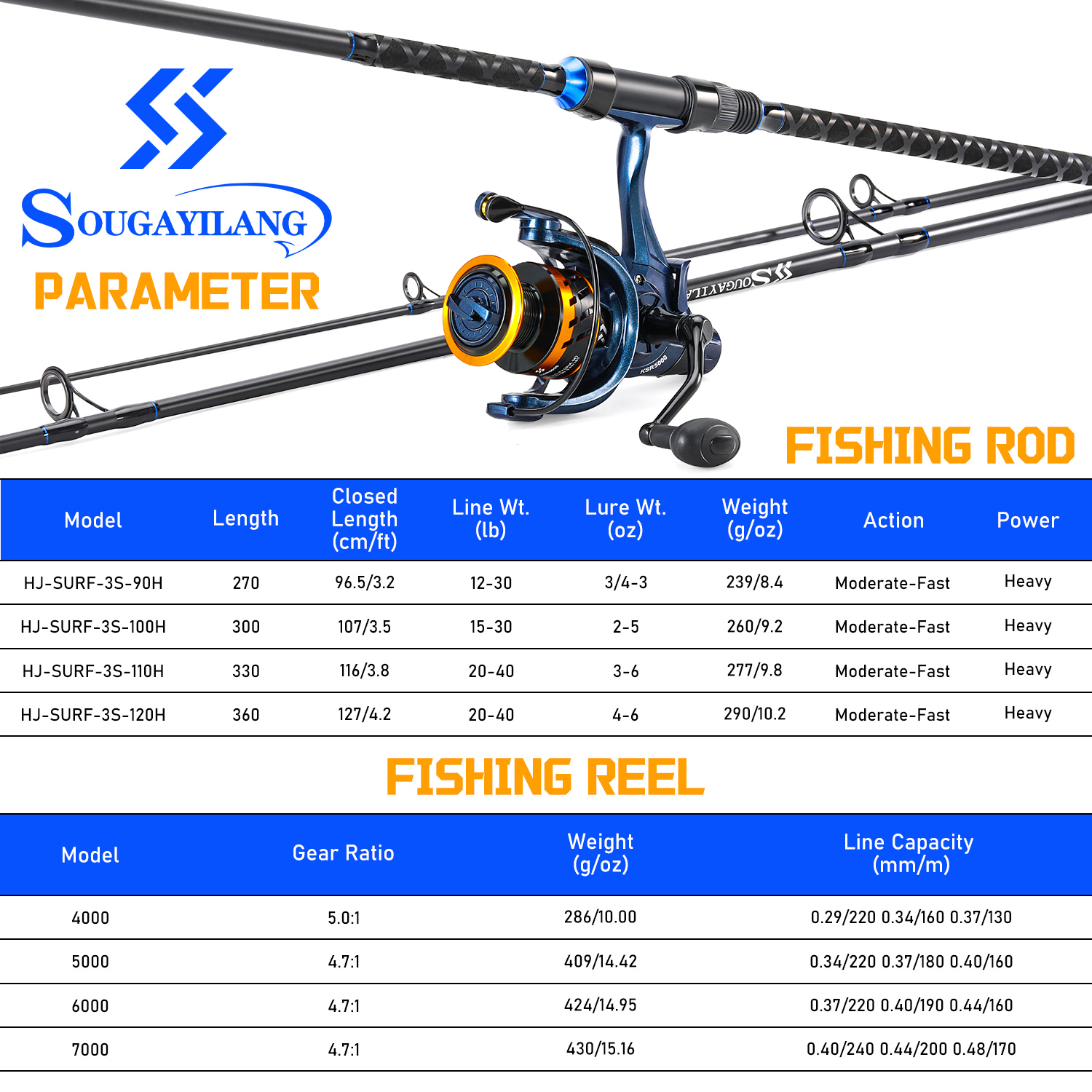 Sougayilang 3 Sections Surf Fi - Fishing Rod Surf review and price
