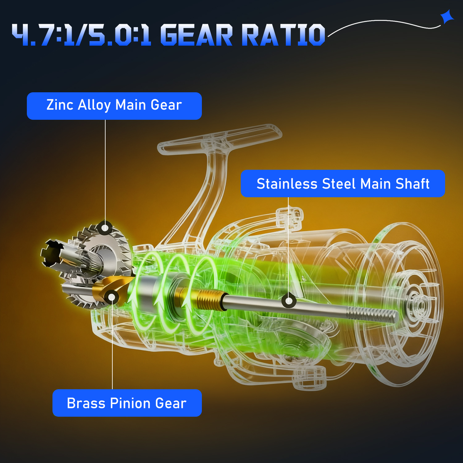 Sougayilang 3 Sections Surf Fi - Fishing Rod Surf review and price