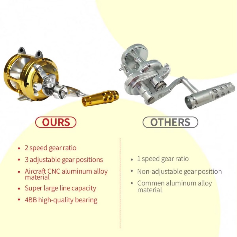 【Popular】Hot Sell Aluminum All - Fishing Rod Boat review and price