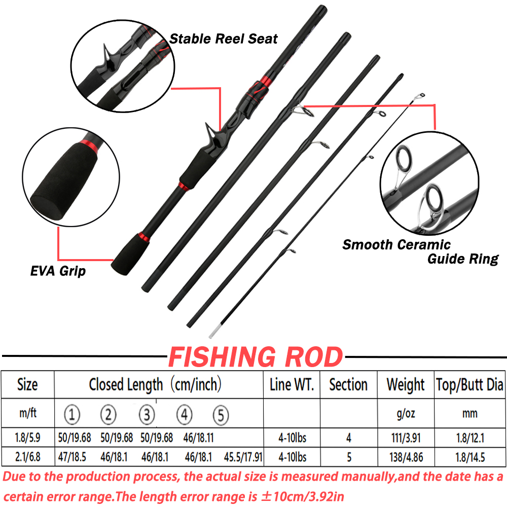 Lure Test 3-15g Spinning Casti - Fishing Rod Surf review and price