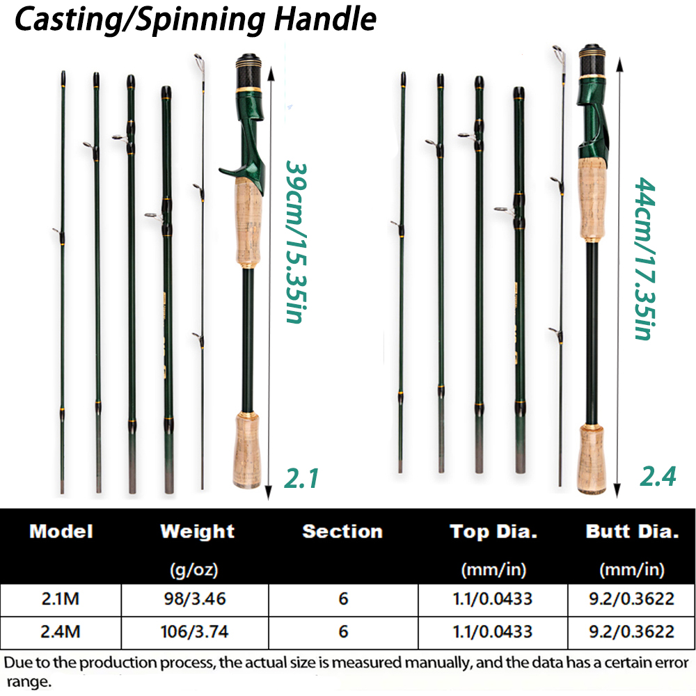 2.4/2.1m Carbon Casting Spinni - Fishing Rod Surf review and price