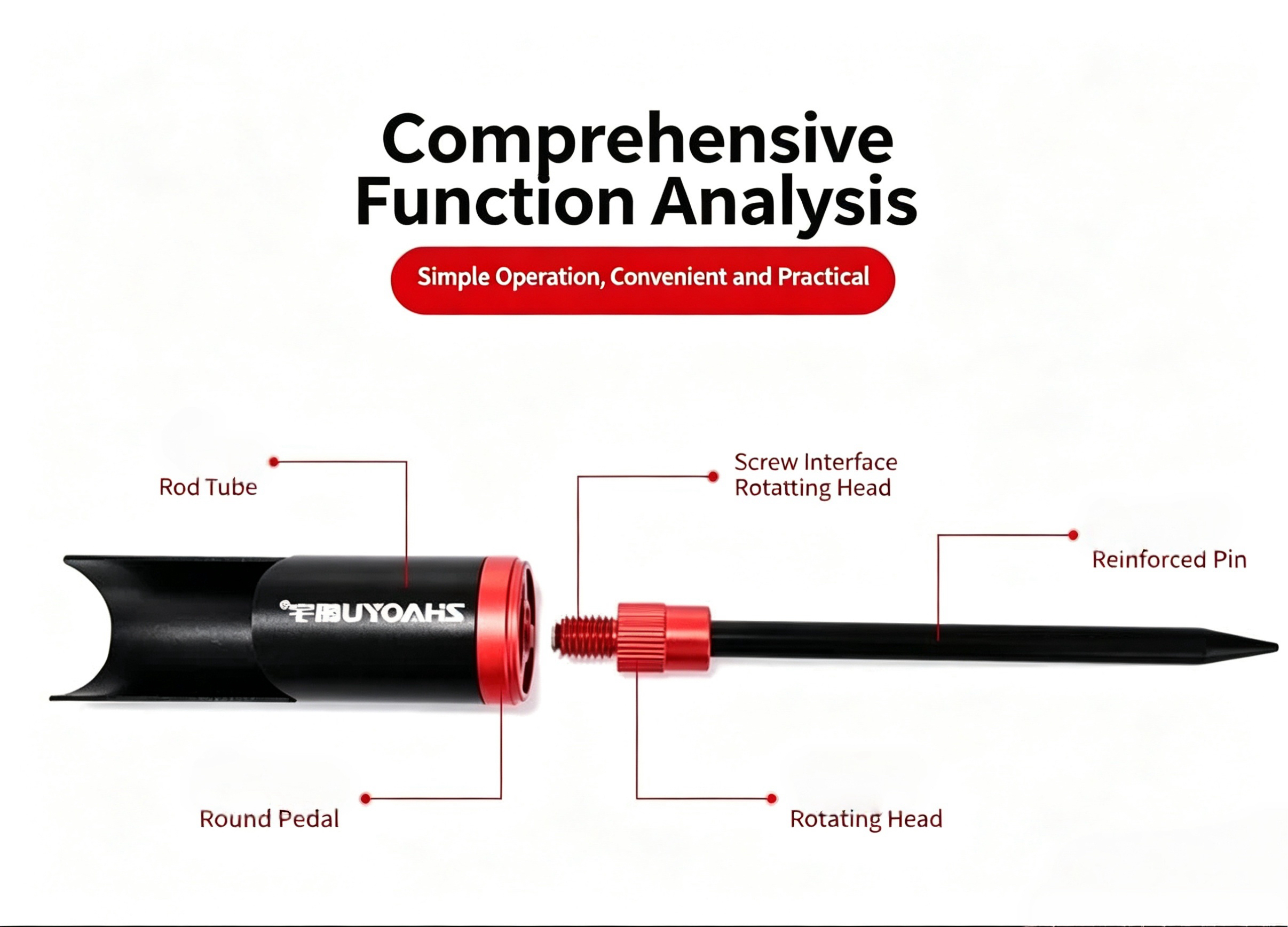 Ground Insert Fishing Rod Hold - Fishing Rod Casting review and price