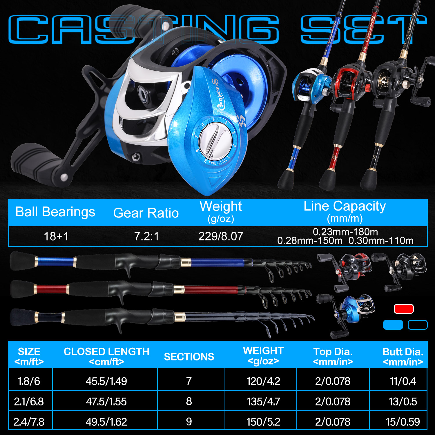 Sougayilang Fishing Set with C - Fishing Rod Combo review and price
