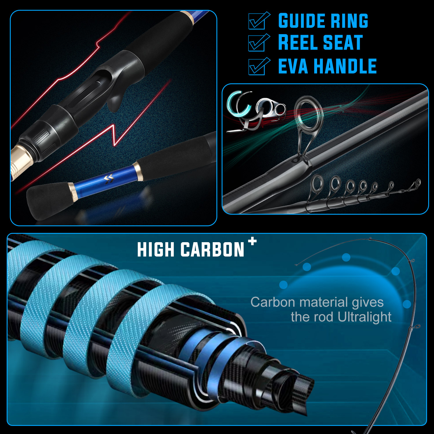 Sougayilang Fishing Set with C - Fishing Rod Combo review and price