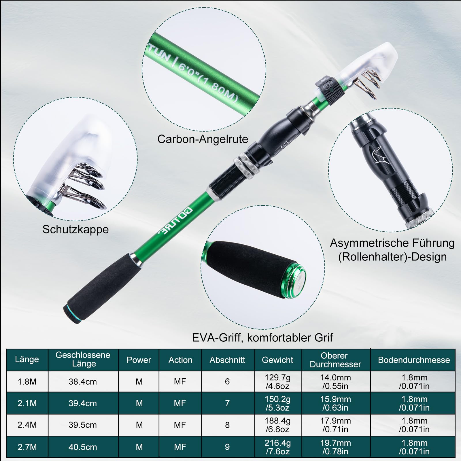 Goture 1.8M-2.7M Carbon Telesc - Fishing Rod Combo review and price