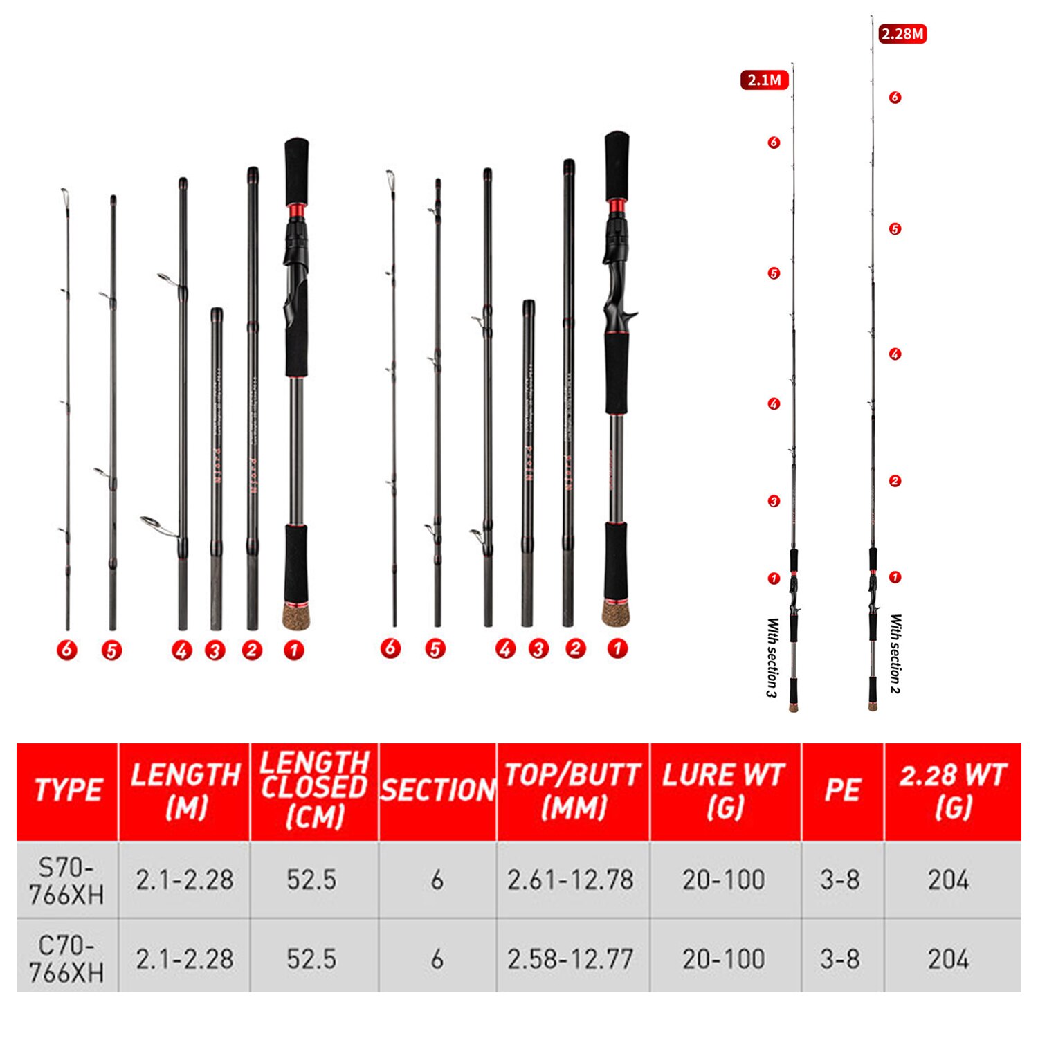 Fishing Rod 6 Section Casting  - Fishing Rod Spinning review and price