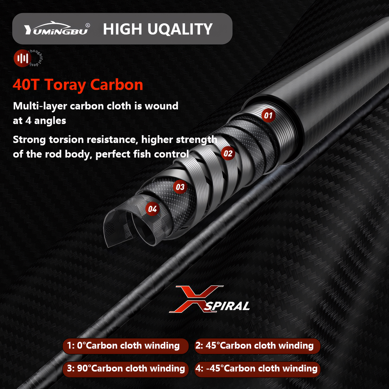 UL 40T Carbon Fiber Fishing Ro - Fishing Rod Guide Replacement review and price
