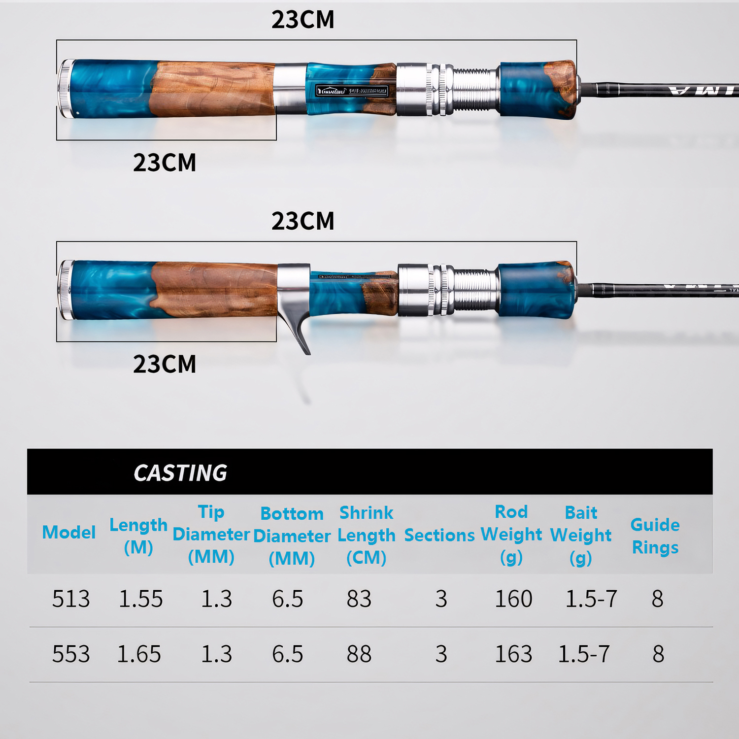 UL 40T Carbon Fiber Fishing Ro - Fishing Rod Guide Replacement review and price