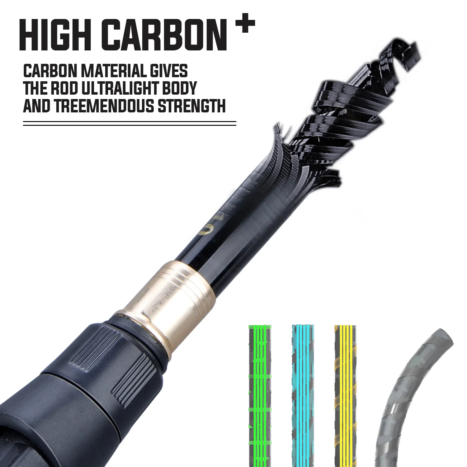 Sougayilang Fishing Rod and Re - Fishing Rod Combo review and price