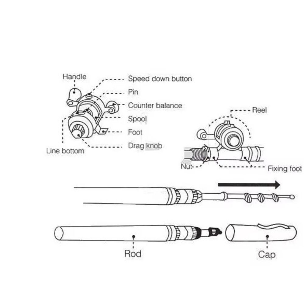 Mini portable steel pen fishin - Fishing Rod Case review and price
