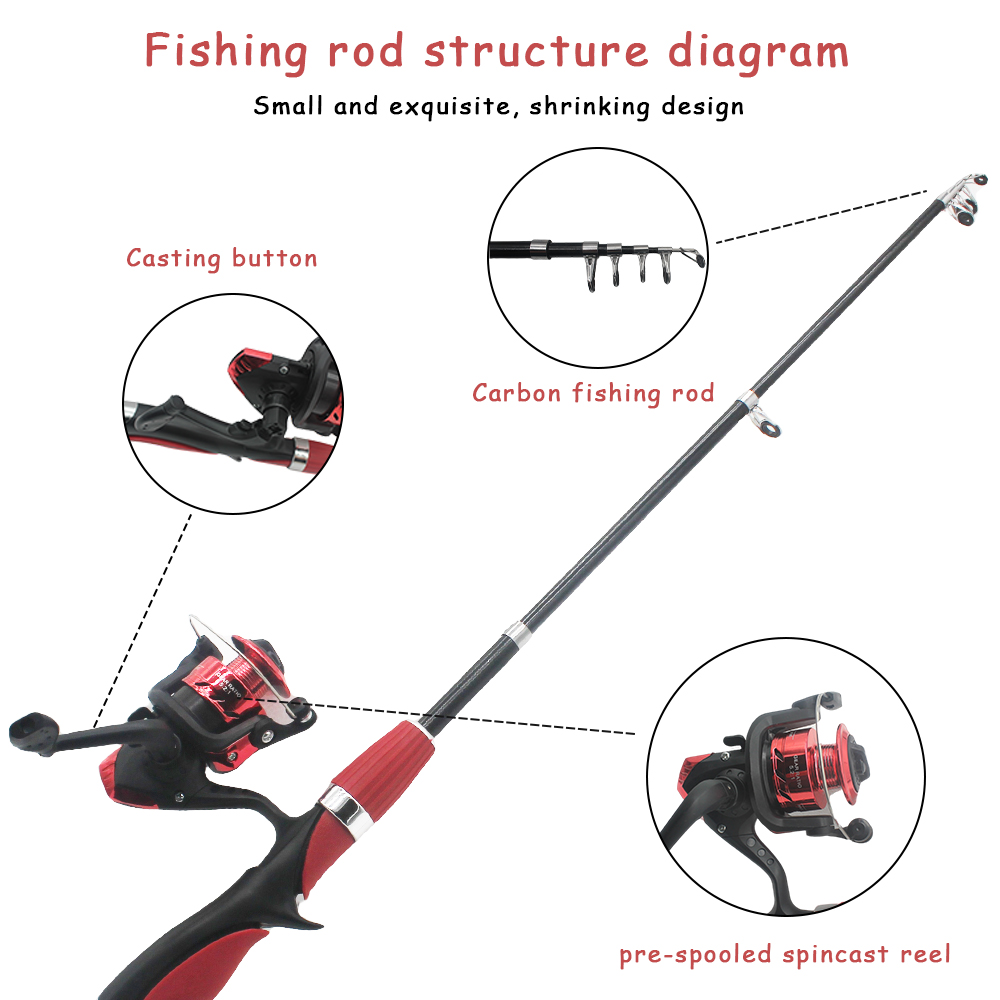 Kids Fishing Pole Set Fishing  - Fishing Rod Surf review and price