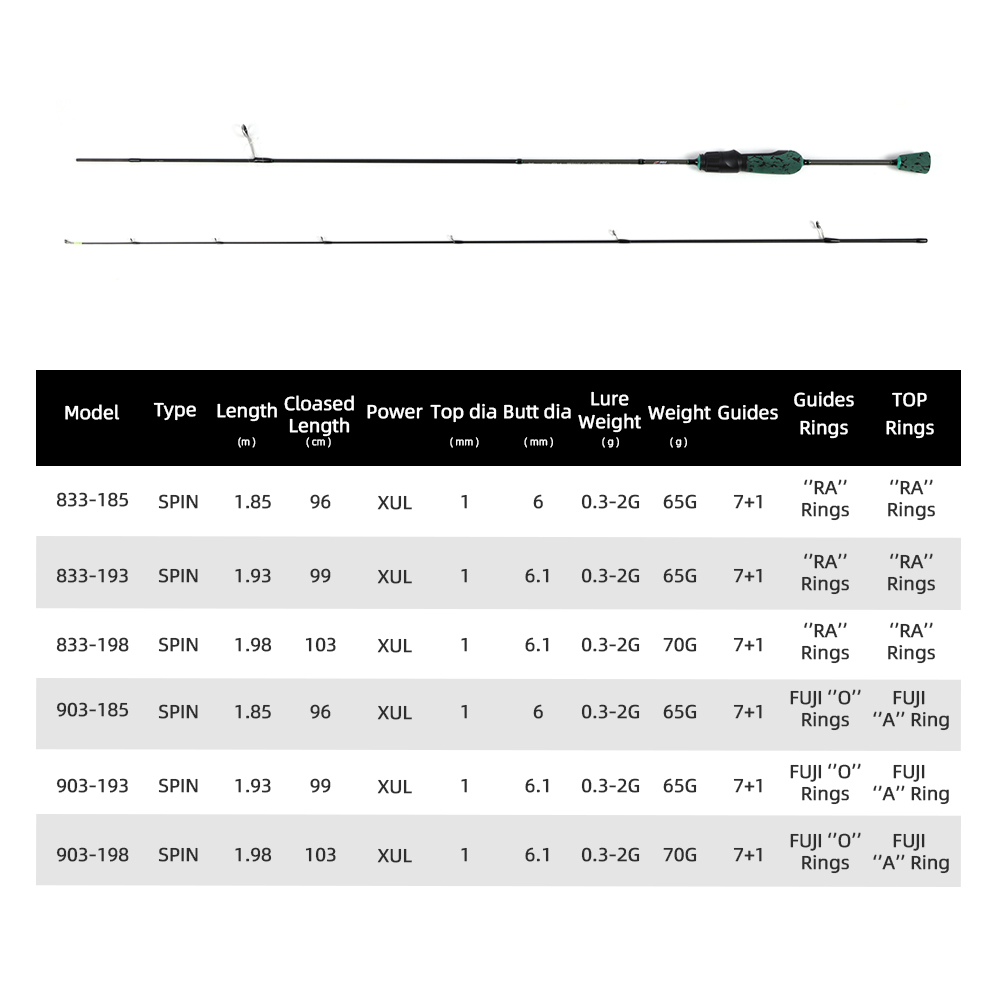 MIFINE SHOWTIME XUL Lightweigh - Fishing Rod Spinning review and price