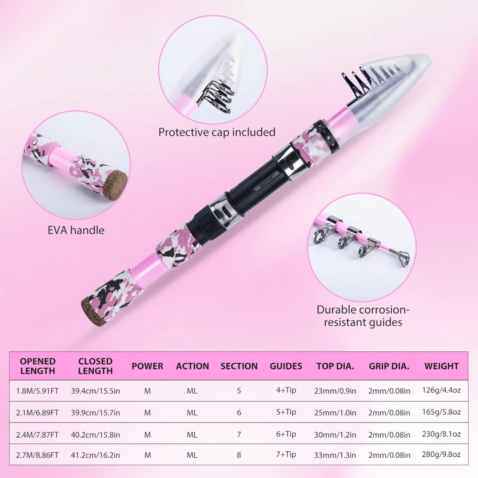 Goture Pink Fishing Rod and Re - Fishing Rod Combo review and price